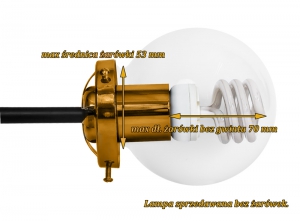 Nowoczesne oświetlenie